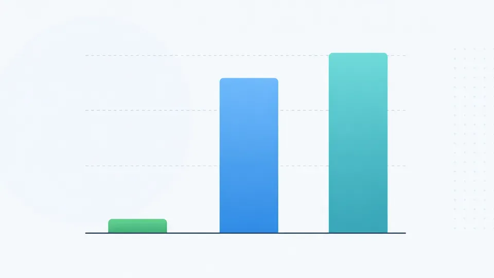 Comparison chart of AI output token costs showing a Chinese open model roughly seven times cheaper than US frontier models