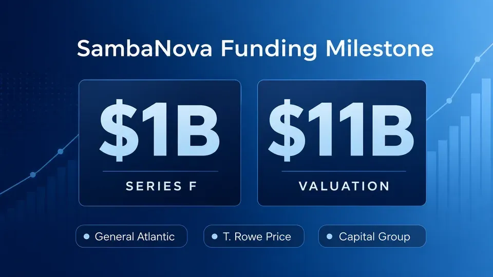 Graphic showing SambaNova's $1 billion Series F round and $11 billion valuation led by General Atlantic