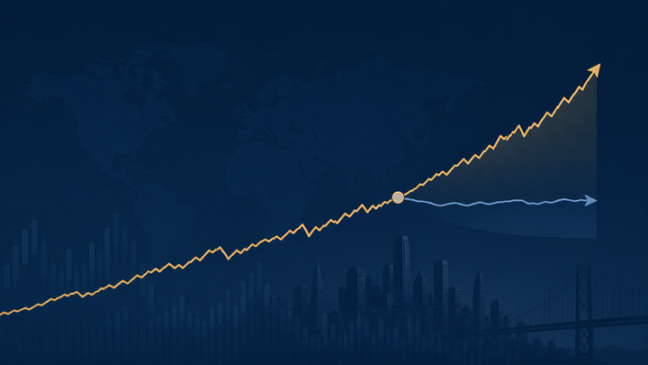 Goldman Quietly Doubled Its 10-Year Stock Forecast From 3% to 6.5% — What Actually Changed