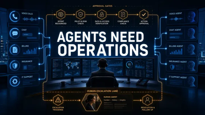 OpenAI Presence Explained: Why Enterprise Agents Are Becoming Managed Operations, Not Software